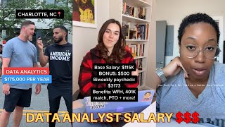 Data Analyst Salary in 2025: $50k to $175k