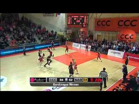 Highlights. Euroleague Playoff. CCC Polkowice 76-70 Nadezhda [22.02.2013]