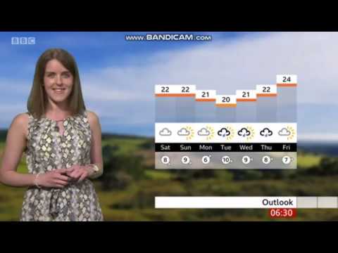 Alex Osbourne Points West weather July 26th 2019 High Quality