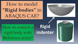 How to Model Rigid Bodies in Abaqus CAE | Reference Point & Contact Tutorial