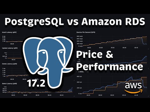PostgreSQL vs Amazon RDS: Performance & Price