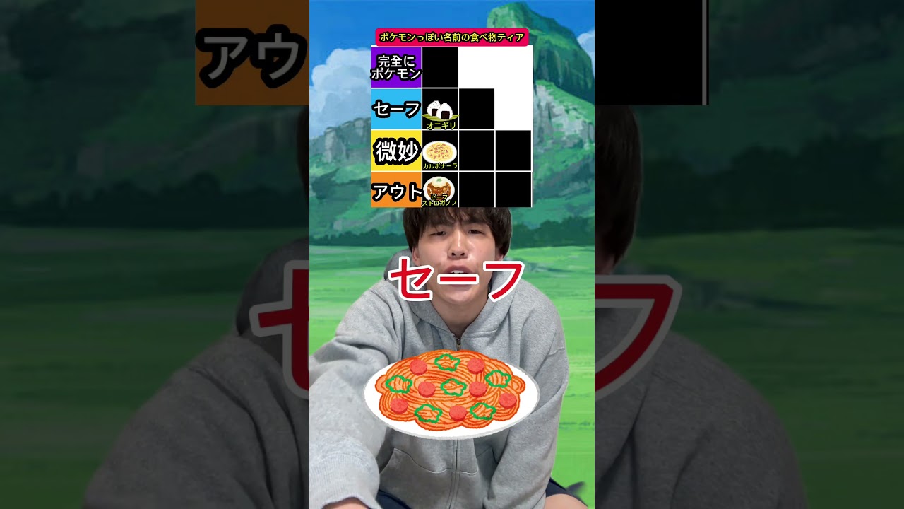 ポケモンっぽい名前の食べ物ティア