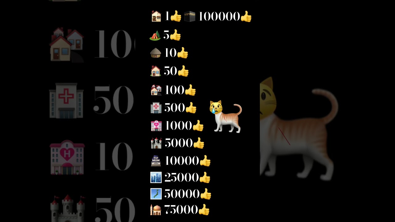 猫を助ける #shots