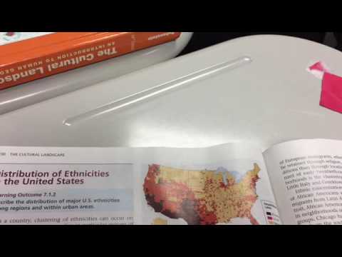 APHG Chapter 7 Key Issue 1 Lecture