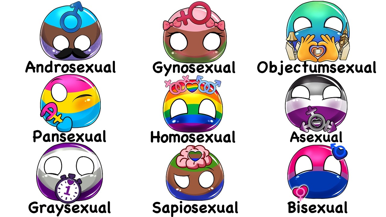 Every Romantic Orientation Explained In 15 Minutes