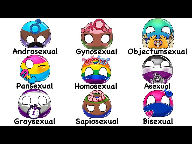 Every Romantic Orientation Explained In 15 Minutes SDDEFAULT Thumbnail