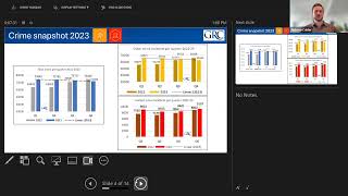 Essential Security Insights for Event Professionals