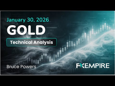 XAU/USD Price Forecast Today, Technical Analysis (January 30): Gold Breaks Down Hard