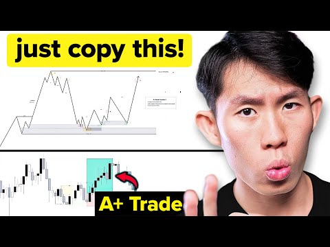 The Simple A+ Trading Strategy That Makes $150,000/Month