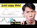The Simple A Trading Strategy That Makes 150 000 Month