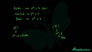 CBSE Class 10 Science NCERT Solutions: Acids Bases and Salts (Page 28 Q 1)