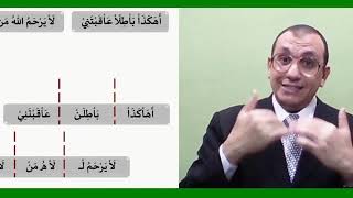 54 ¶ تطبيقات مجزوء البسيط 1 image