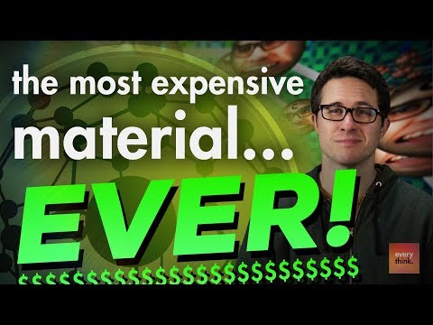 The most expensive material...EVER! (Well, almost!) -  Endohedral Fullerenes Video