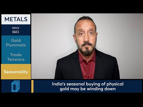 Gold futures print their steepest decline in over 10 years. 10/21/2