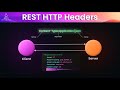 Supercharge Your REST API With These Essential HTTP Headers