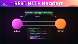 Download the video "Supercharge Your REST API with These Essential HTTP Headers"