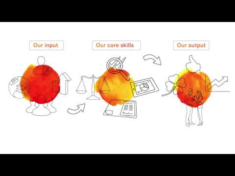 NN Group's  value creation animation