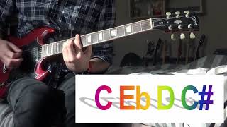 Creepin&#39; Up the Backstairs - The Fratellis - Guitar Lesson/Tutorial/Tab/Chords