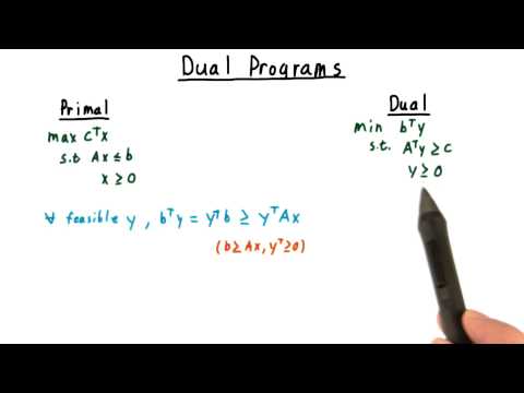 Intro to Algorithms Georgia Tech Computability Complexity Theory Algorithms