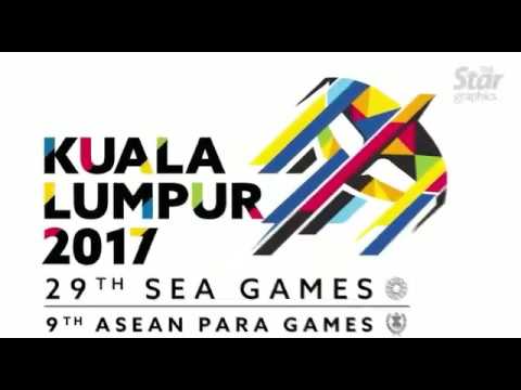 sea games 2017