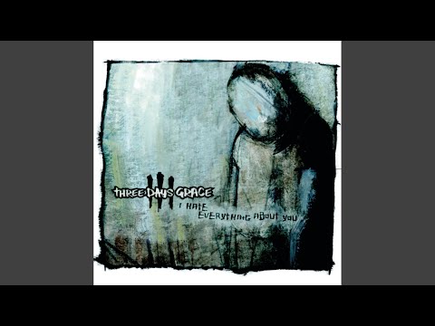 I Hate Everything About You