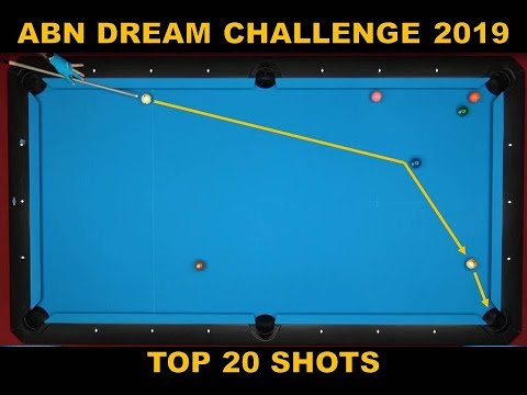 ABN DREAM CHALLENGE 2019 - BEST SHOTS