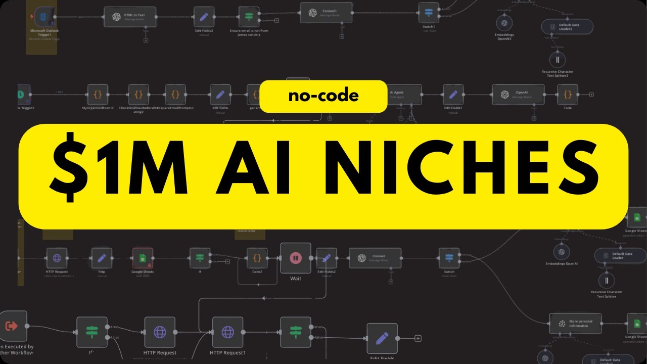 How to Find the PERFECT AI Automation Niche