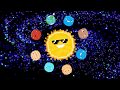 Planets Song Solar System For Kids Educational Music