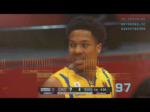 Highlights: Melwin Pantzar (#EuroBasket Qualifiers) 🔥