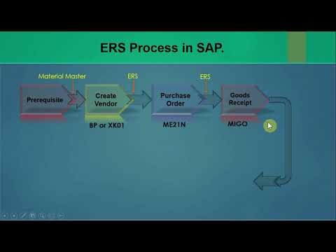 06.12) Evaluated Receipt Settlement (ERS) Process and Configurations - SAP MM (HANA/ECC) #sap #sapmm