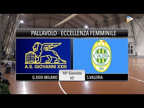 Sintesi G. XXIII Milano - S. Valeria