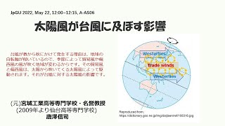 太陽風が台風に及ぼす影響