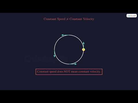 Speed vs Velocity: Why Direction Matters
