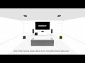 Test Tones 5 1 2 Dolby Atmos Demo Disc August 2018