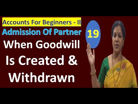1 Valuation of Goodwill Introduction From Advanced Accounting