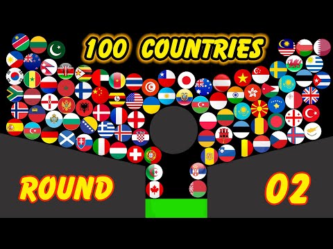 Only ONE Champion🏆 !!  100 Countries Marble Race in Algodoo - Round 2
