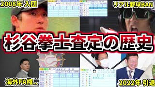 【プロ野球解説】杉谷拳士のパワプロ能力査定の歴史。その年に何があったのか？能力と現実を比較して解説。記憶に残るエンターテイナー。【ゆっくり解説】
