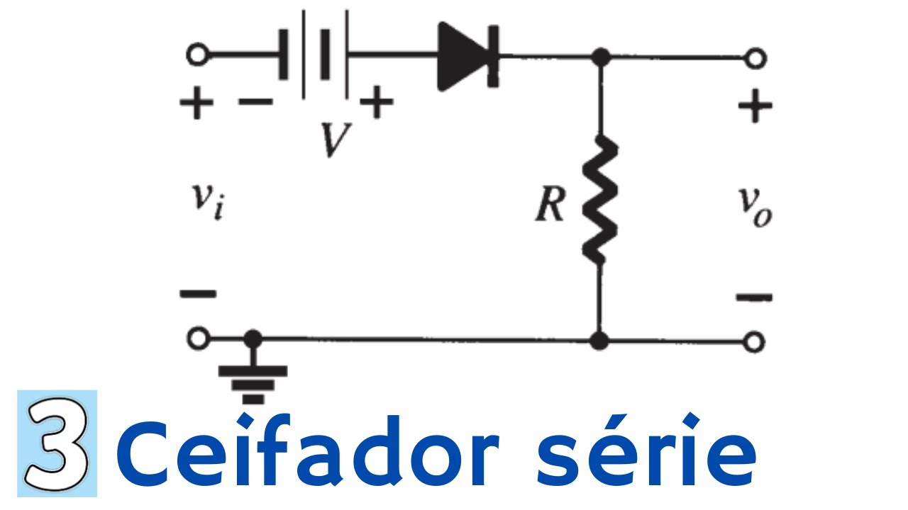 Circuito Ceifador Série (Clipper Circuit) Ex.3
