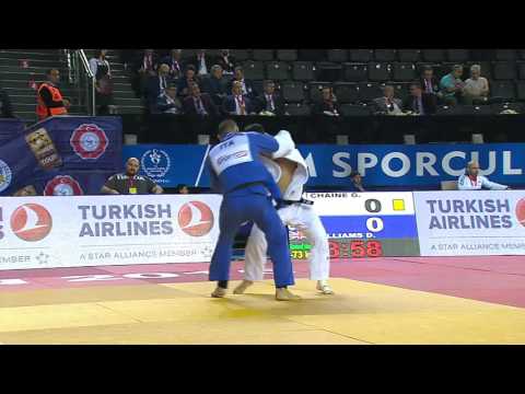 Grand Prix Samsun 2016