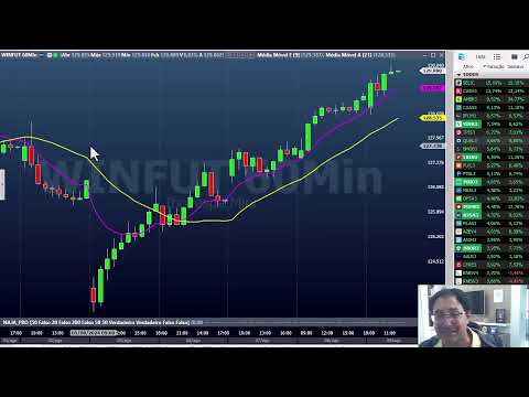 Conselho fundamental do Palex para todo trader