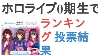 ホロライブ0期生で好きな人は？【ランキング】