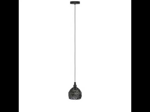 Превью видео