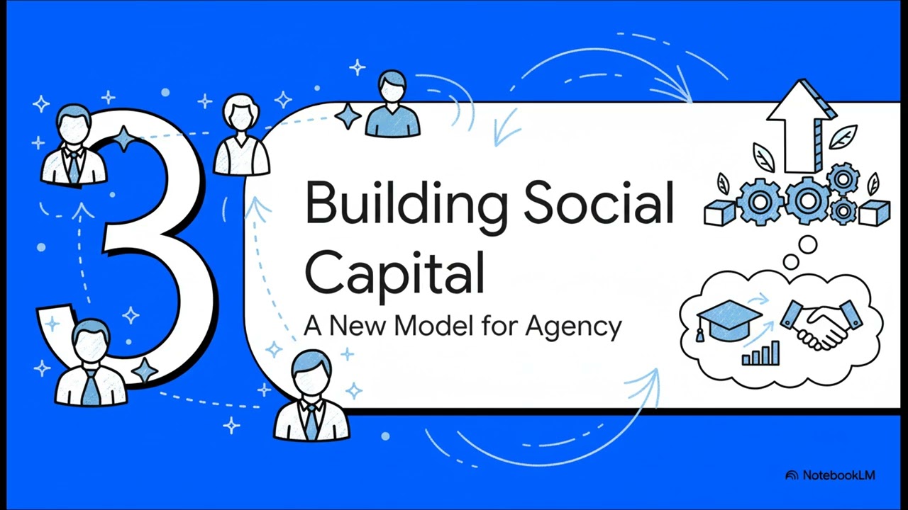 A Playbook for Change