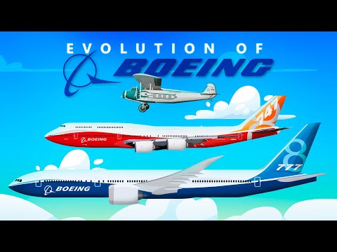 Evolution of Boeing (NEW) (1916-2026)