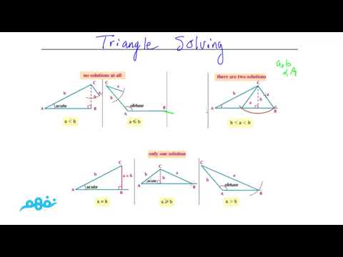 Sine Rule - الرياضيات لغات - للصف الثاني الثانوي - نفهم