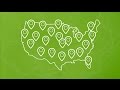 Fifth Third Bank Currency Processing Solutions