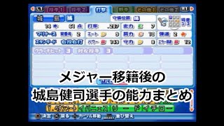 【パワメジャ】メジャー移籍後の城島健司選手の能力【パワプロ】