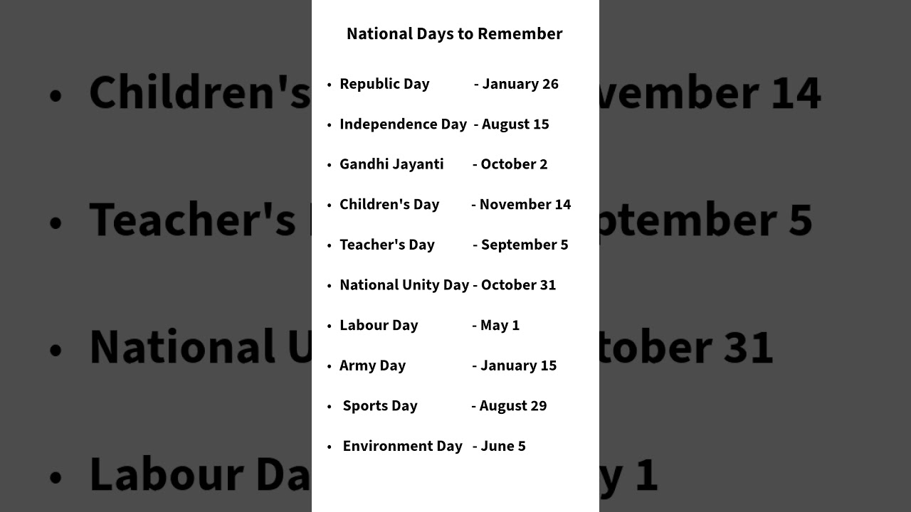 National Days to Remember