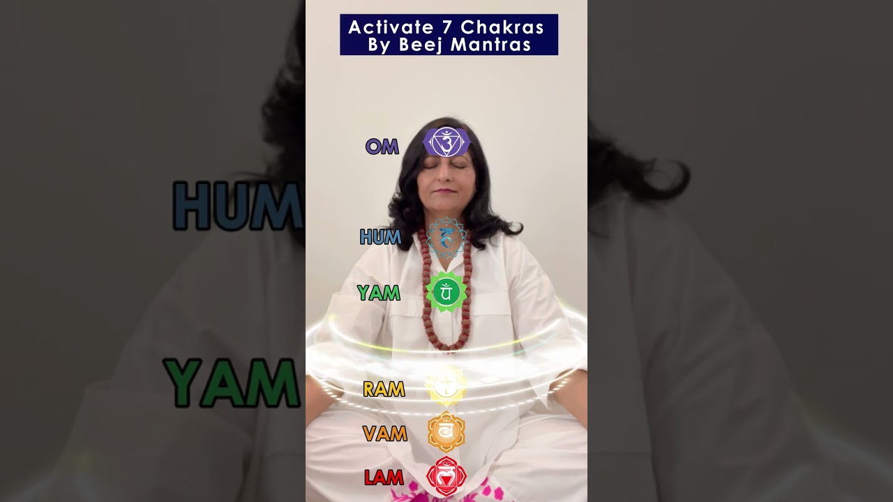 Instant 7 Chakra Activation With Beej Mantras | Instant 7 Chakra Meditation For Activation English