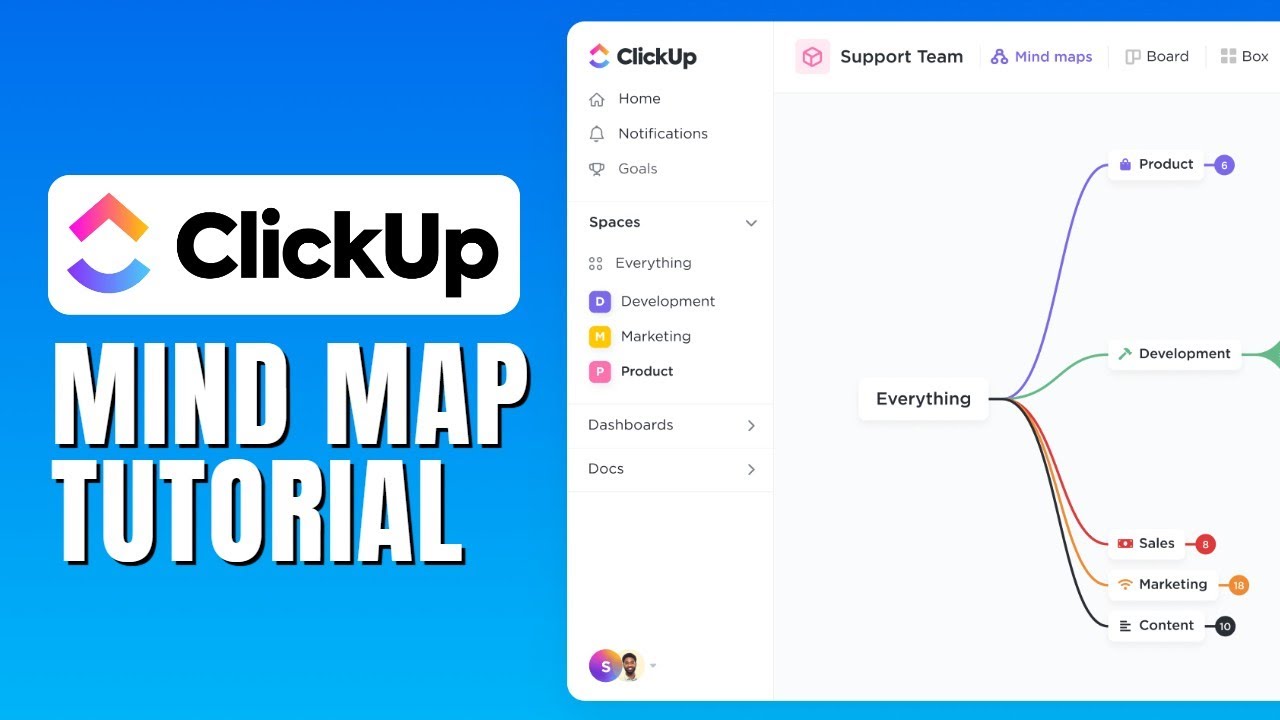 Clickup Mind Map Tutorial - How To Use Mind Map In Clickup